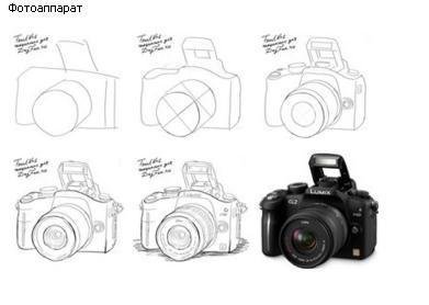 Рисунок фотоаппарата поэтапно