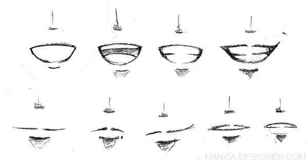 Аниме рты и носы парней