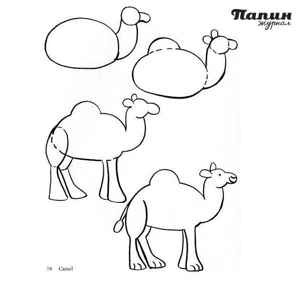 Рисование для малышей