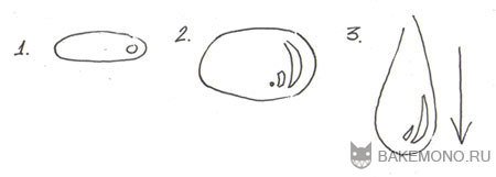 Капля карандашом поэтапно