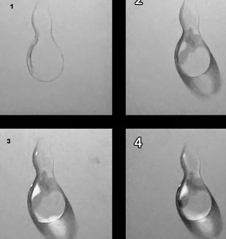 Как нарисовать каплю