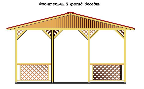 Фронтальный вид беседки карандашом