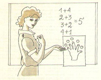 Последовательное рисование натюрморта