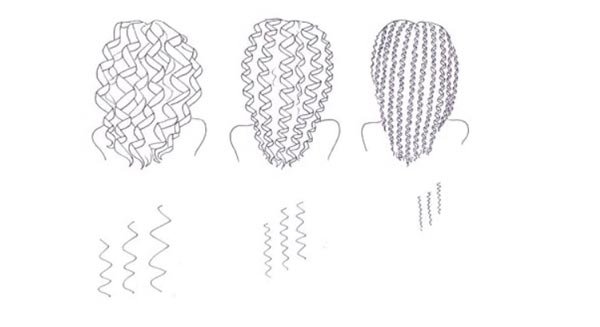 Гофре на волосах нарисовать