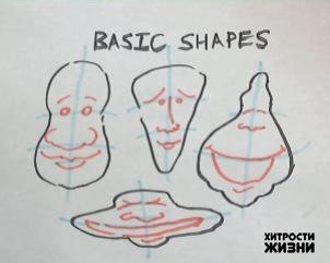 Алгоритм рисования карикатур