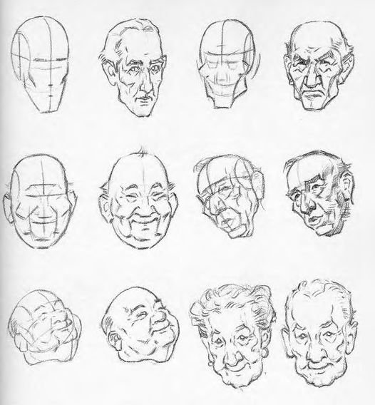 Рисование головы человека для начинающих