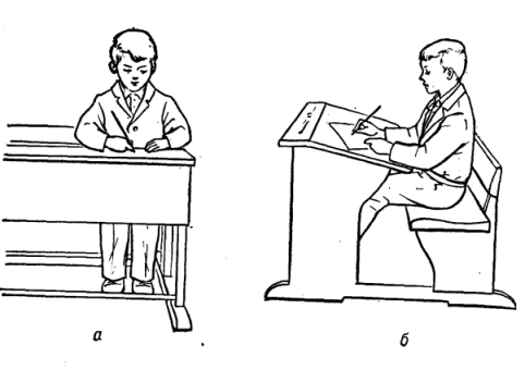 Поэтапное рисование стула