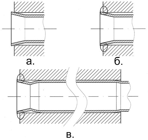 Комбинированные соединения