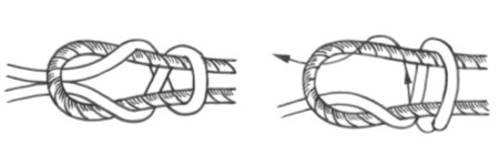 Академический узел схема