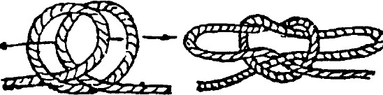 Мертвая петля веревка