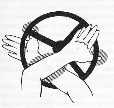 Руль рисованный