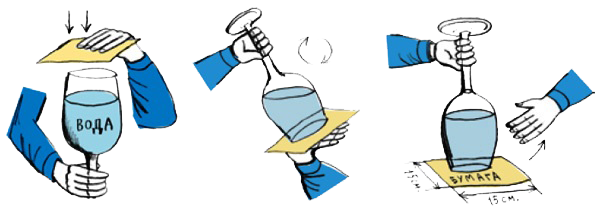 Опыт со стаканом и водой