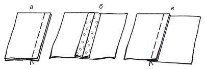 Стачной шов на ребро