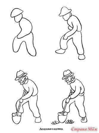 Человек копает рисунок