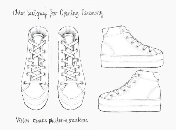 Поэтапное рисование обуви