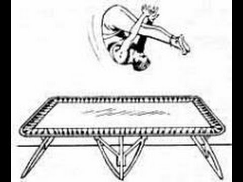 Акробатические прыжки на батуте