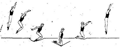 Спортивные упражнения раскраска