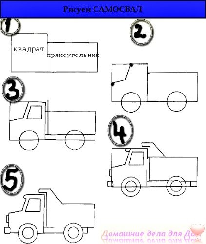 Схема рисования грузовика для дошкольников