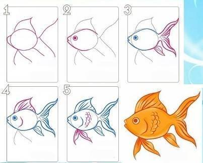 Золотая рыбка поэтапное рисование