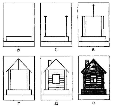 Избушка эскиз