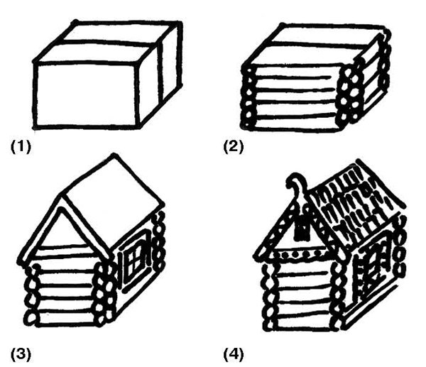 Избушка рисунок
