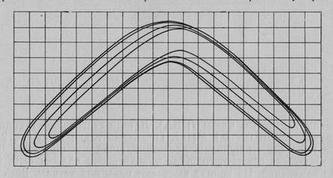 Чертеж бумеранга который возвращается