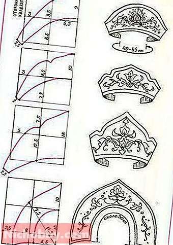 Кокошник Снегурочки своими руками выкройка