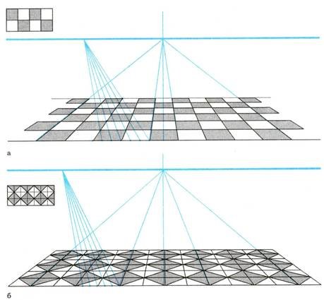 Построение плитки в перспективе