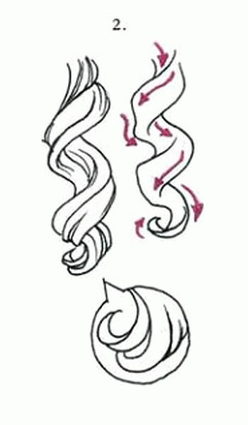 Волосы закрученные для рисование