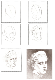 Гипсовая голова Венера Капуа Академический рисунок