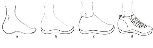 Нарисовать обувь пошагово