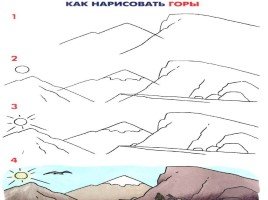 Как нарисовать обрыв (64 фото)