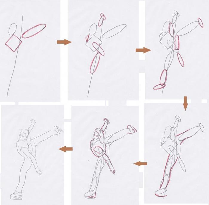Поэтапные танцы. Изображение человека в движении. Рисование человечков в движении. Человек в движении рисунок. Схема фигуры человека в движении.