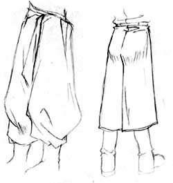 Складки на мешковатой одежде