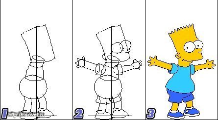 Барт симпсон рисунок поэтапно