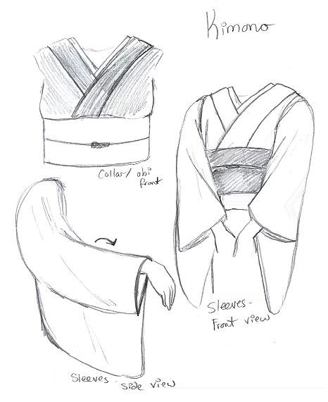 Складки на рукавах кимоно