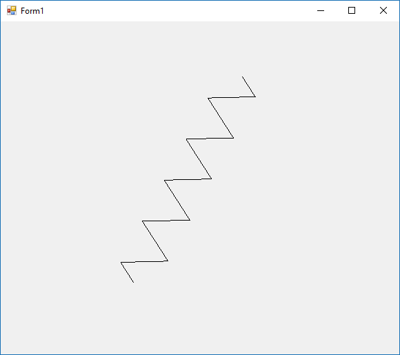 Зигзаг рисунок карандашом