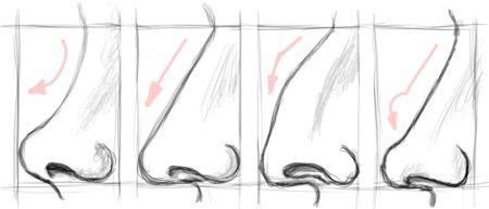 Нарисовать нос сбоку