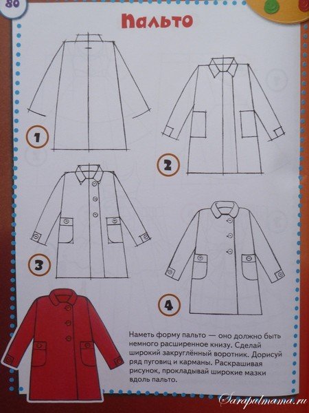 Схема рисования одежды для детей