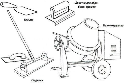 Инструменты и инвентарь для приготовления раствора