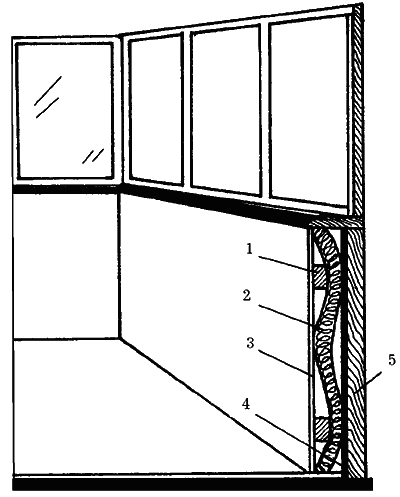 Зарисовки элементов архитектуры