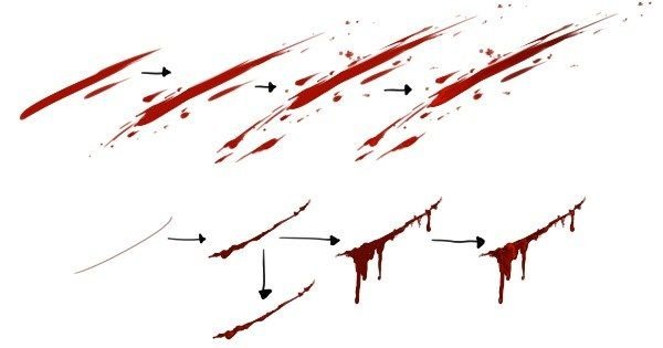 Покрас шерсти туториалы САИ