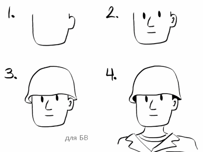 Поэтапное рисование солдата для дошкольников