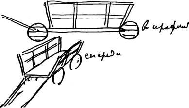 Пошагово тележка рисунок