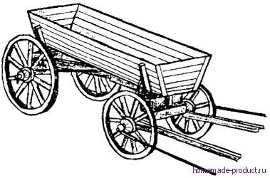 Телега раскраска