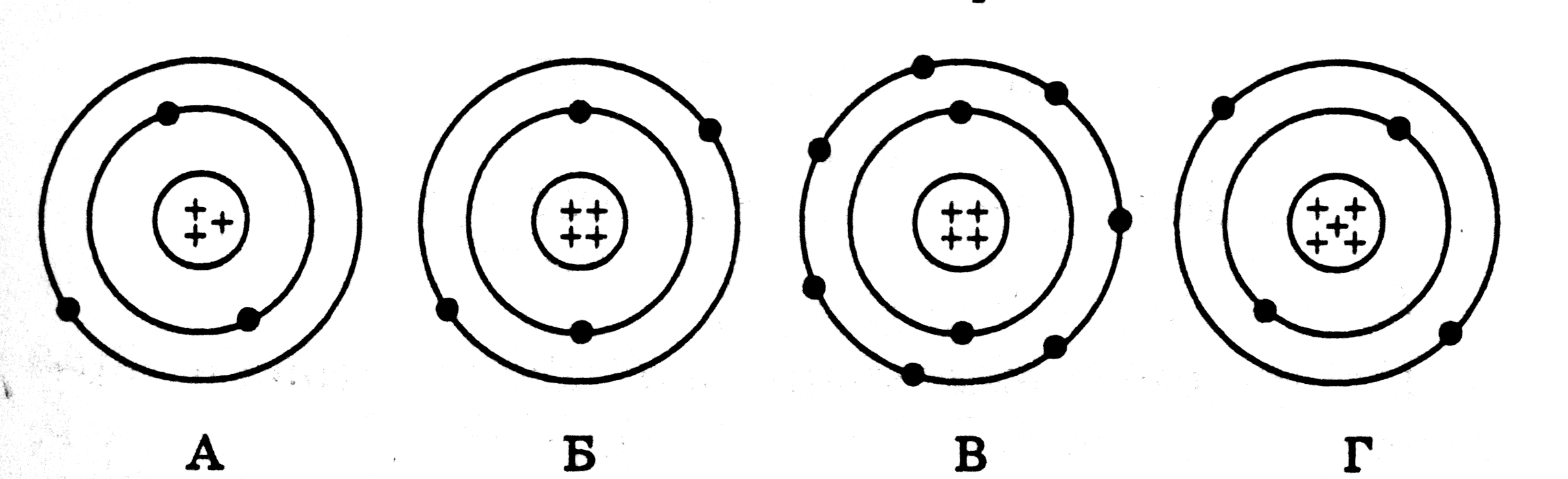 На рисунке изображены схемы четырех атомов черные точки электроны какая схема соответствует атому he