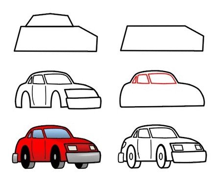 Последовательность рисования машины