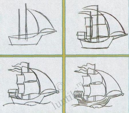Фронтальная перспектива интерьера