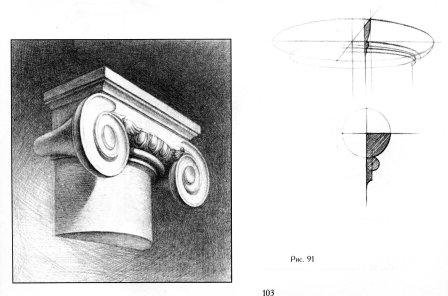 Ионический ордер Академический рисунок