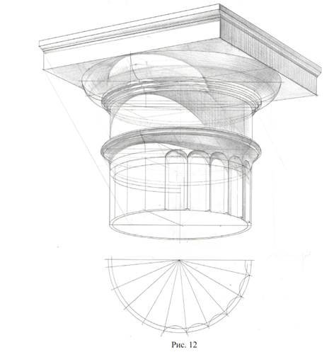 Дорический ионический Коринфский Тосканский композитный